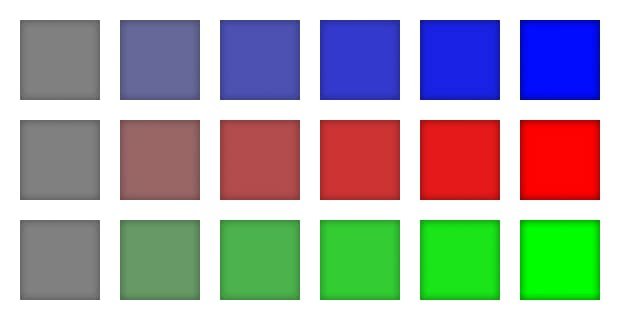 Tipos de colores - Aprender UX UI