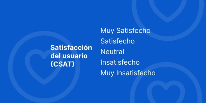 esquema satisfaccion del usuario CSAT (clasifica usuarios en muy insatisfechos, insatisfechos, neutros, satisfechos y muy satisfechos. Al final suma satisfechos y muy satisfechos)