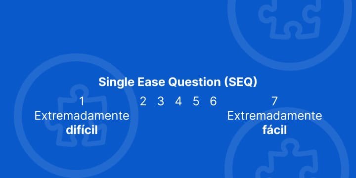 esquema single ease question SEQ (valorar de 1 muy díficil a 7 muy fácil)